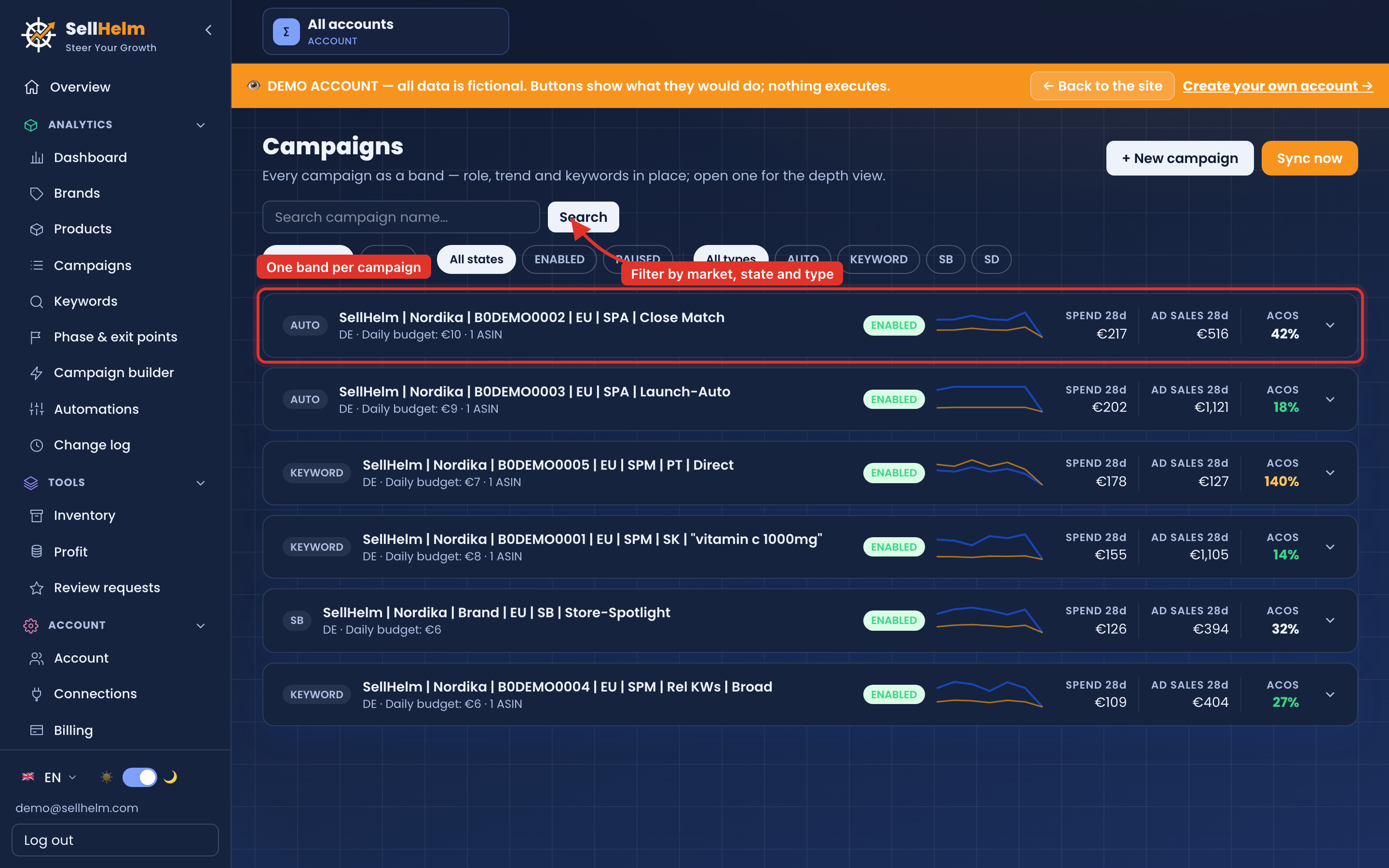 Campaigns: every campaign as a band with spend, ad sales and ACOS at a glance.