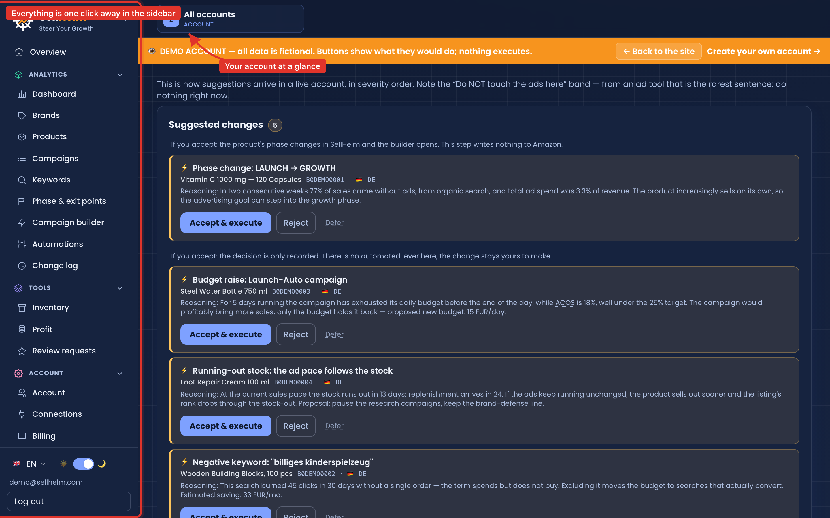 The overview: sales, ad spend and alerts for every connected marketplace in one place.