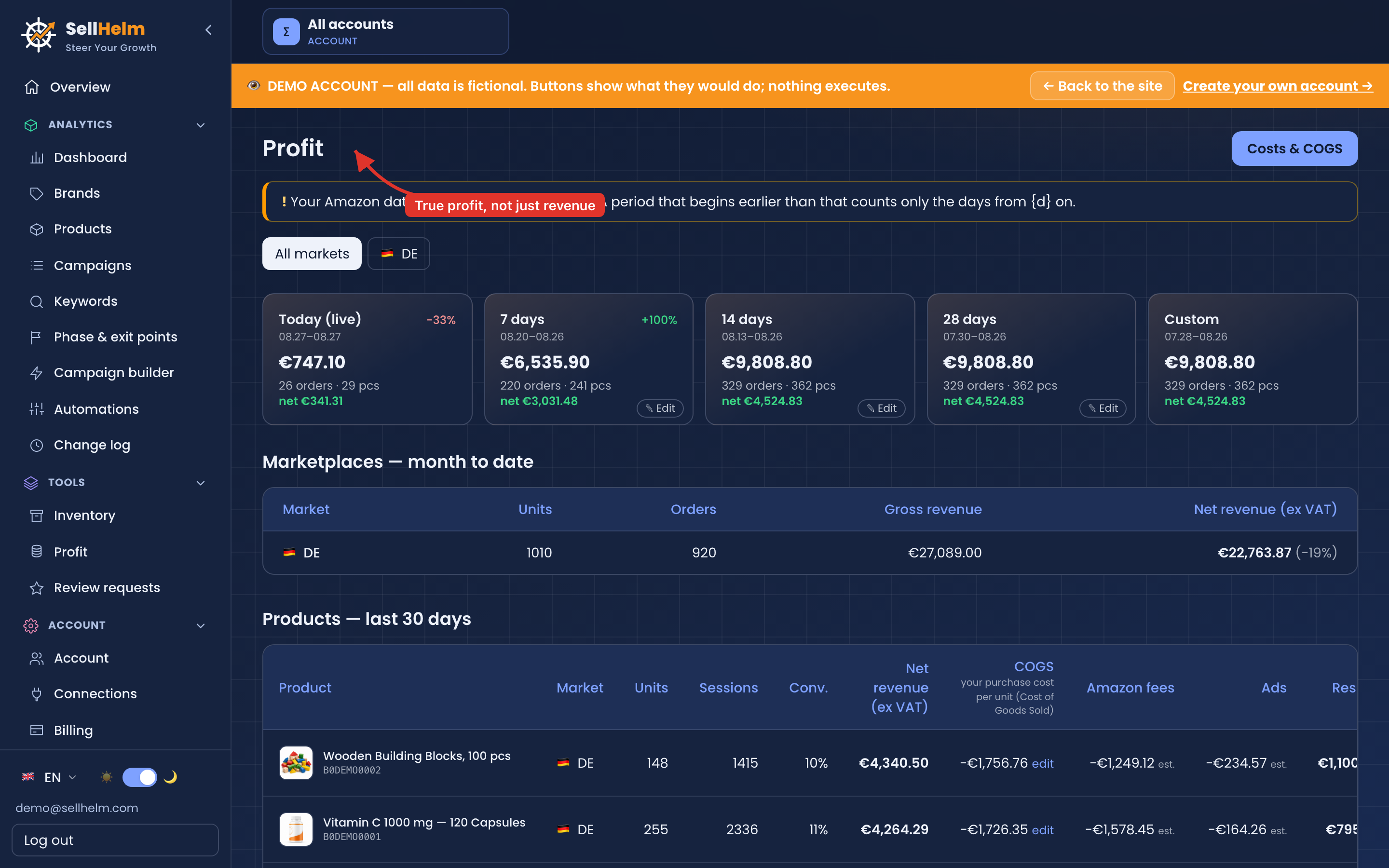 Profit view: revenue, Amazon fees, ad cost and your margin per product.